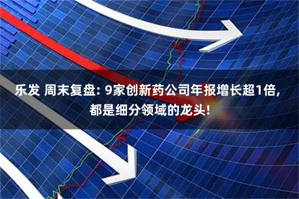 乐发 周末复盘: 9家创新药公司年报增长超1倍, 都是细分领域的龙头!