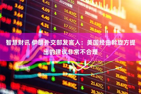 智慧财讯 伊朗外交部发言人：美国经由斡旋方提出的建议非常不合理